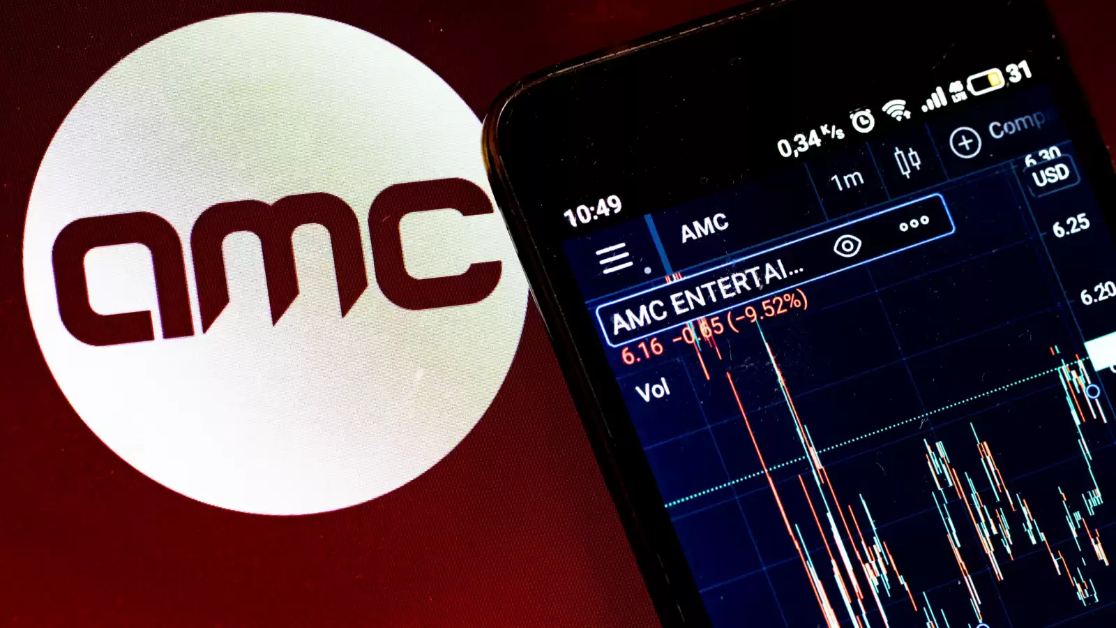 AMC Stock Update: Insights on Adam Aron's Investor Letter