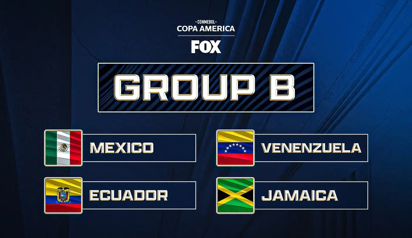 Copa America Guide: Group B Teams Mexico, Ecuador, Venezuela, Jamaica