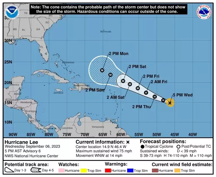 Hurricane Lee path, tracker: 