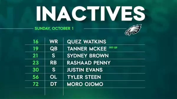Key Players Unavailable for Week 4 Matchup: Commanders vs. Eagles - Safety Sydney Brown and Wide Receiver Quez Watkins Inactives