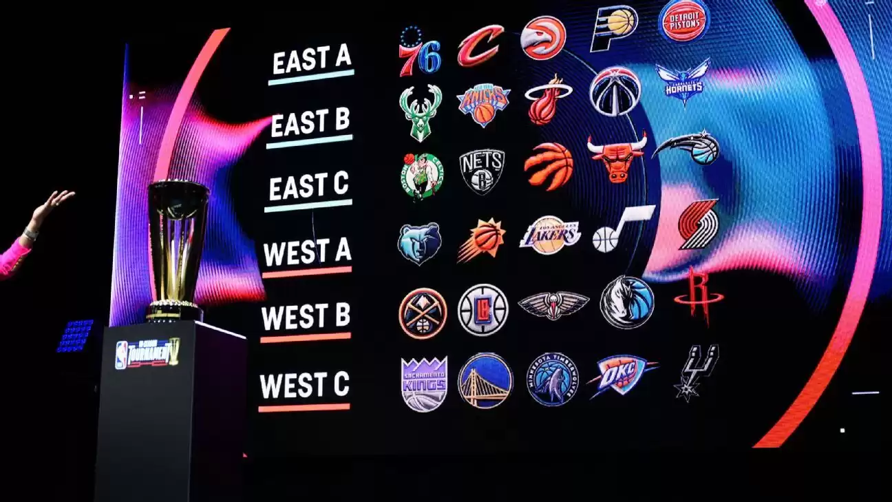 NBA in-season tournament: Format, schedule, groups