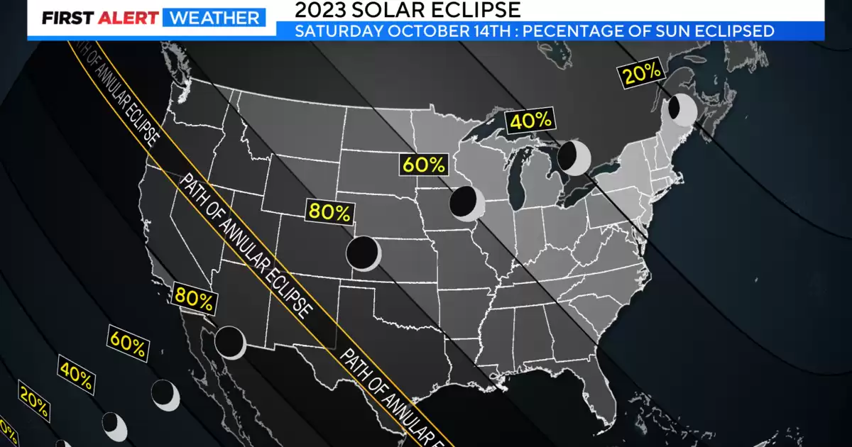 Saturday's annular solar eclipse Colorado